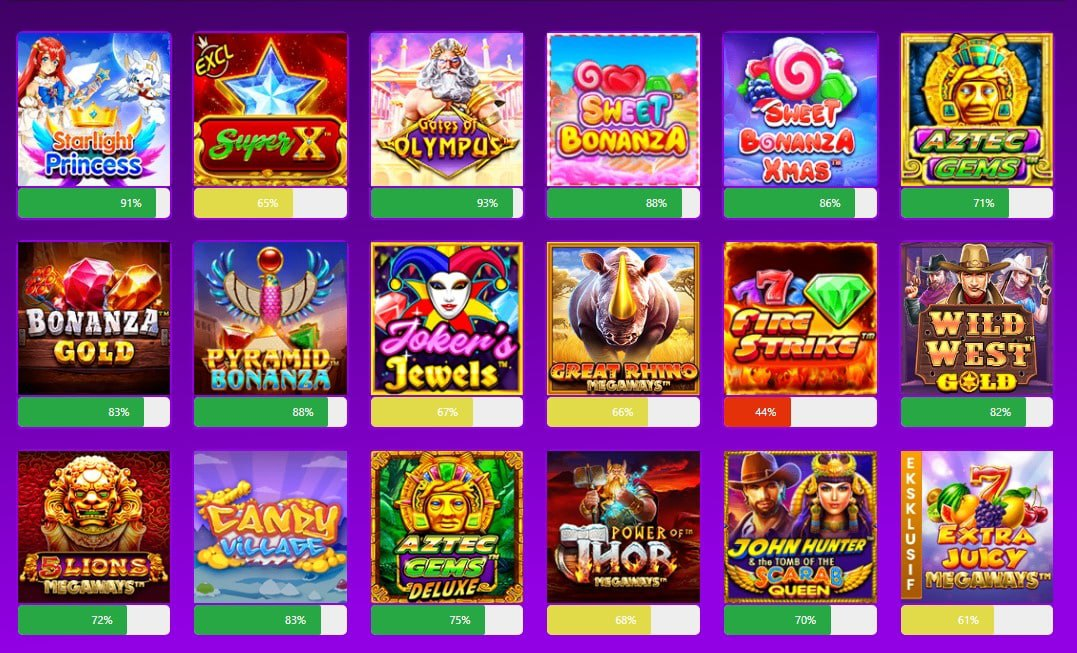 Bocoran RTP Slot Gacor: Auto Jackpot, Cuan Terus!